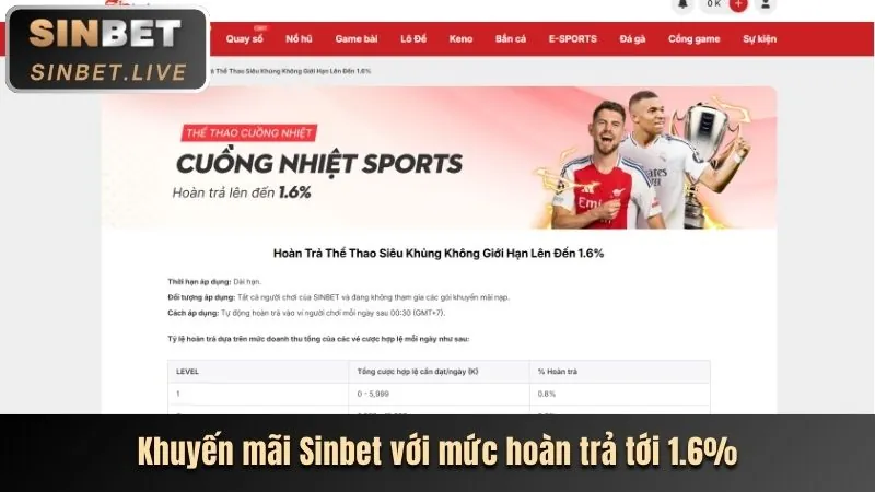 Khuyến mãi 789 Club